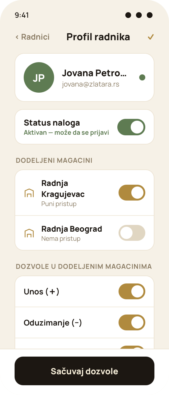 Radnici i dozvole